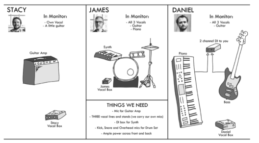 Screen Shot 2019-09-25 at 12.58.41 PM